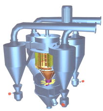 kh三分離選粉機(jī)雙轉(zhuǎn)子選粉機(jī)磨機(jī)改造磨內(nèi)選粉